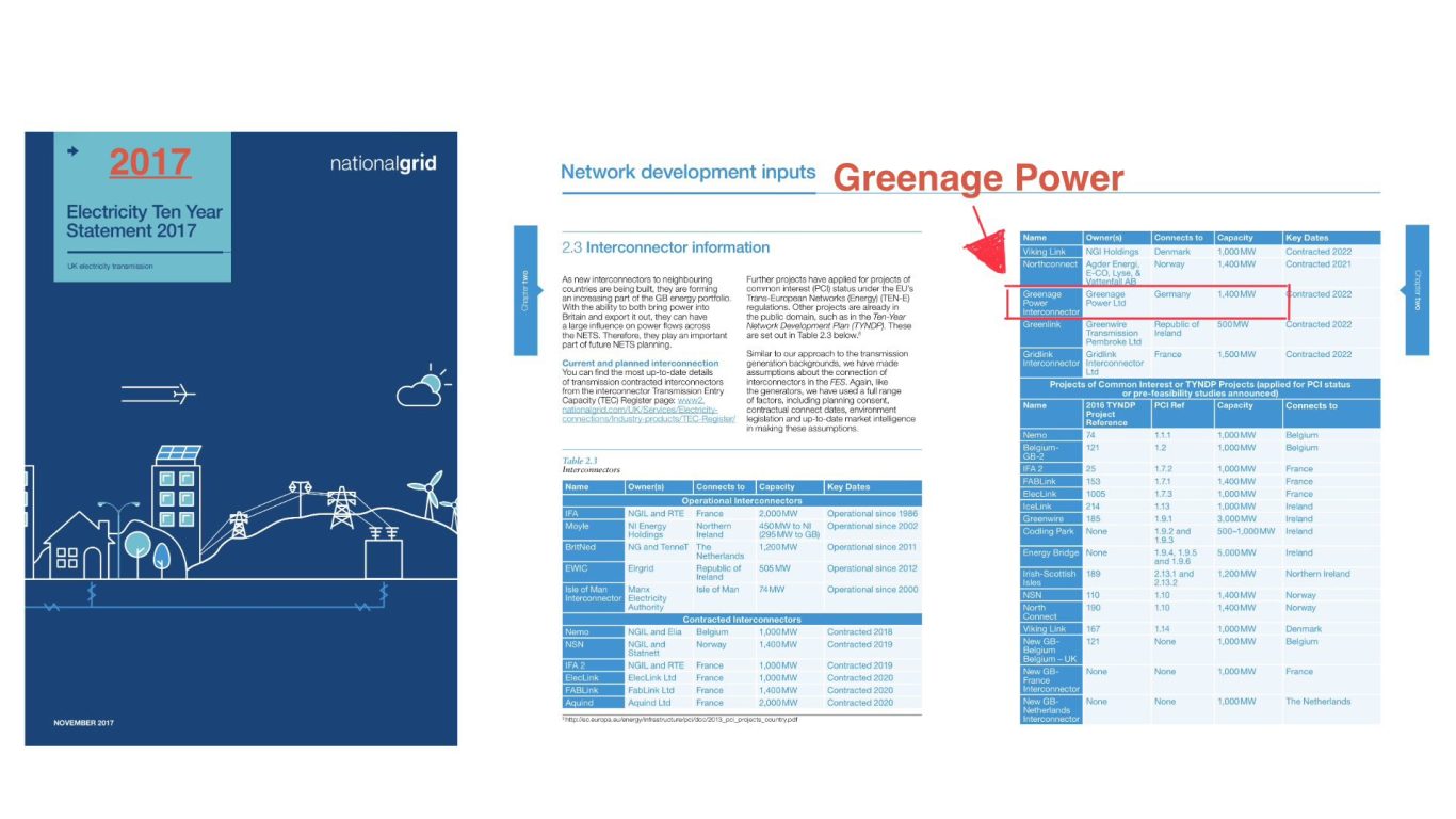Greenage Power grid connection for NeuConnect